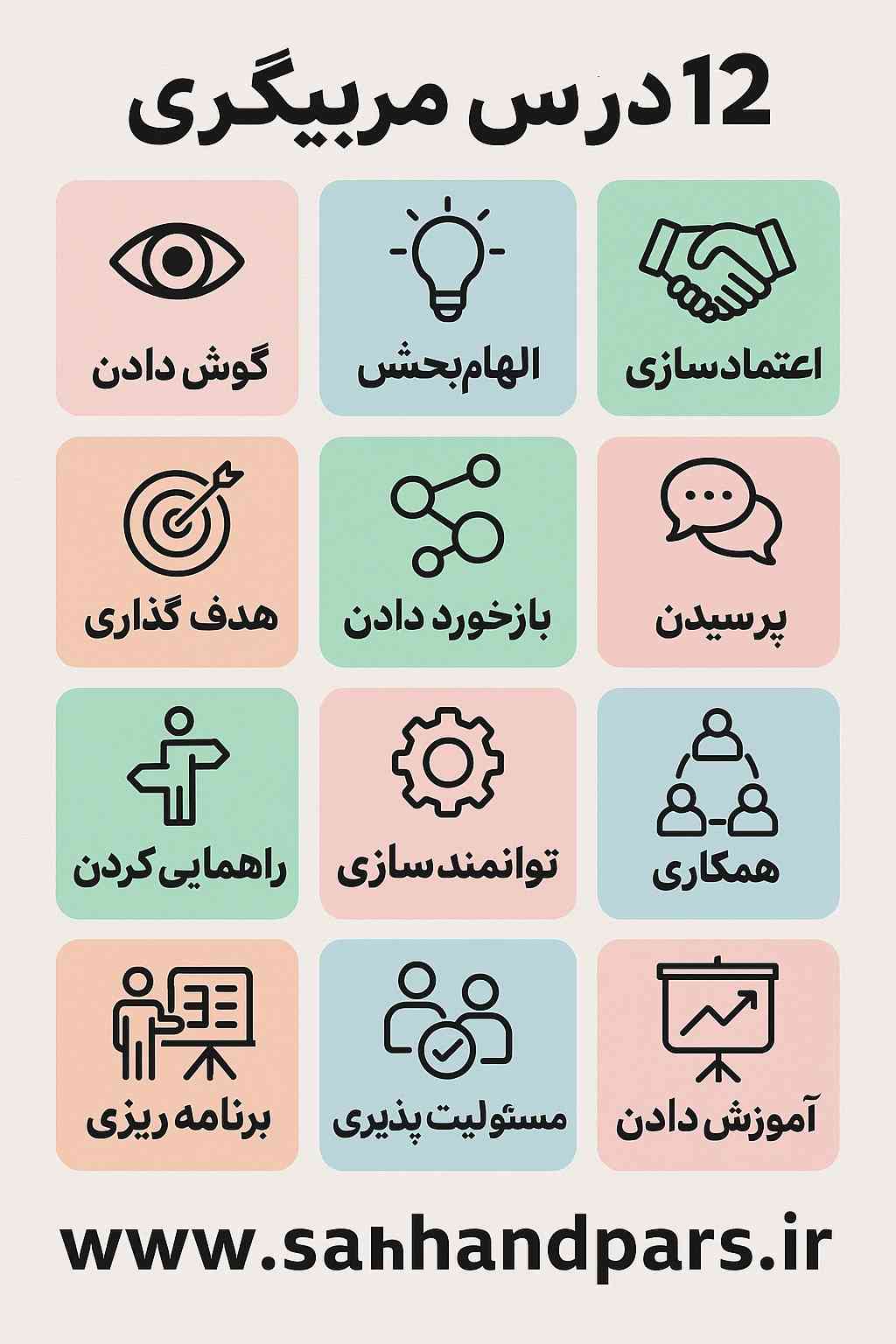 جزوه کامل 12 درس مربیگری تئوری